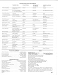 BT 1977-03-18 The Kitchen – The Acting Company 8