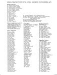 BT 1977-10-13 Oliver – Program p8