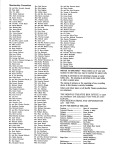BT 1977-10-13 Oliver – Program p17