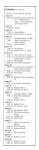 BT 1982-05-05 El Bravo - Program p21